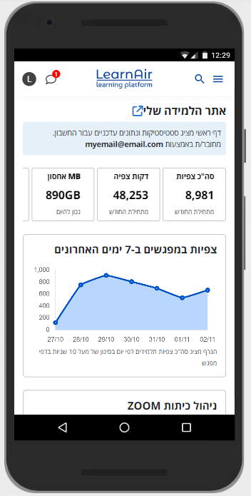 מערכת הניהול של לרנאייר בטלפון נייד: נתוני צפייה, אחסון ופעילות תלמידים