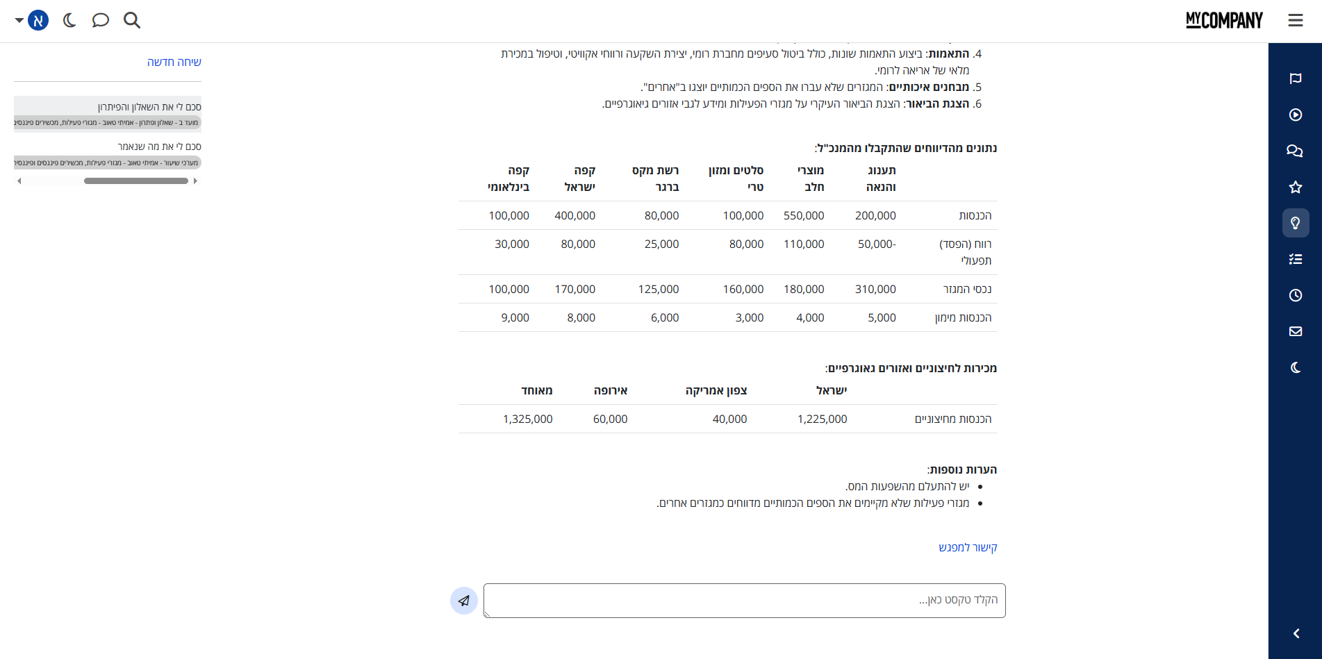 לרנאייר - מערכת להקמות קורסים דיגיטליים LMS